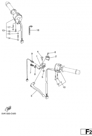 Ohjaustangon katkaisija ja vivut