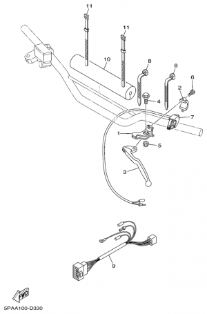 Ohjaustangon katkaisija ja vivut