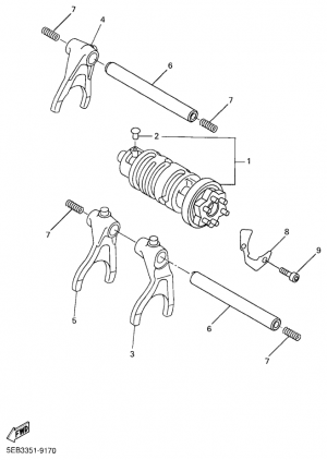 Vaihderumpu ja haarukat