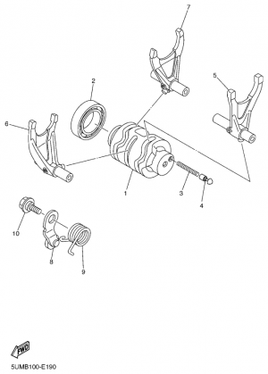 Vaihderumpu ja haarukat