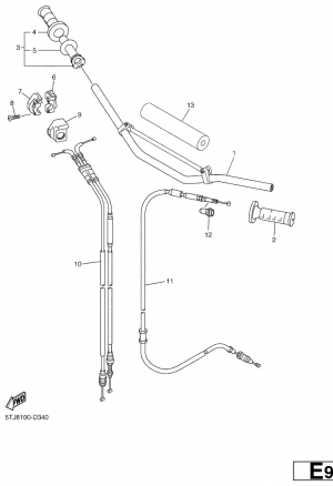 Ohjaustanko ja vaijerit