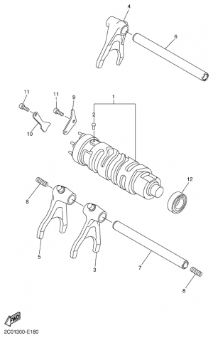 Vaihderumpu ja haarukat