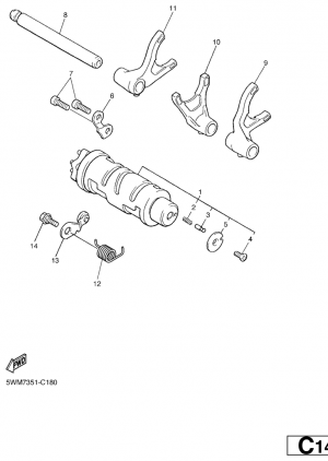 Vaihderumpu ja haarukat