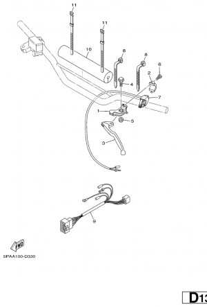 Ohjaustangon katkaisija ja vivut