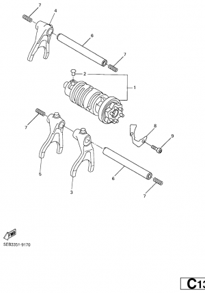Vaihderumpu ja haarukat