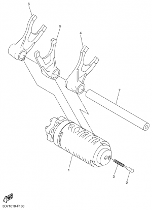 Vaihderumpu ja haarukat