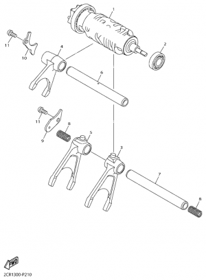 Vaihderumpu ja haarukat
