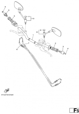 Ohjaustanko ja vaijerit