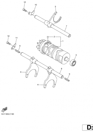 Vaihderumpu ja haarukat