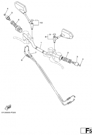 Ohjaustanko ja vaijerit