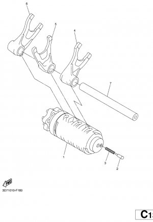 Vaihderumpu ja haarukat