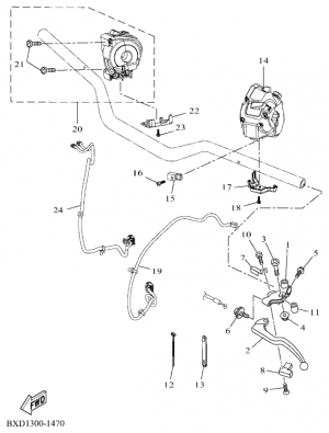 Ohjaustangon katkaisija ja vivut