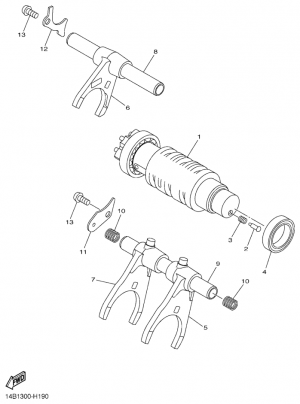 Vaihderumpu ja haarukat