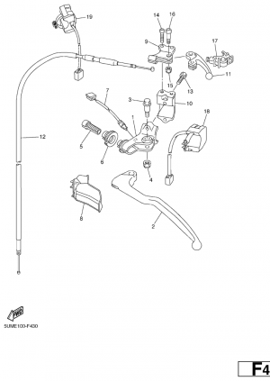 Ohjaustangon katkaisija ja vivut