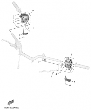 Ohjaustangon katkaisija ja vivut