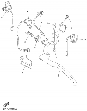 Ohjaustangon katkaisija ja vivut