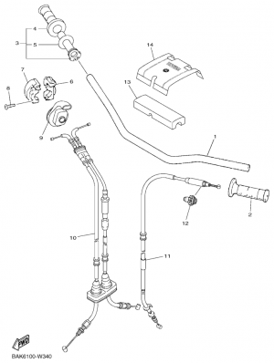 Ohjaustanko ja vaijerit