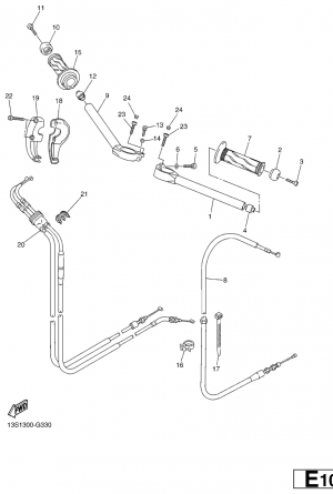 Ohjaustanko ja vaijerit
