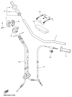 Ohjaustanko ja vaijerit