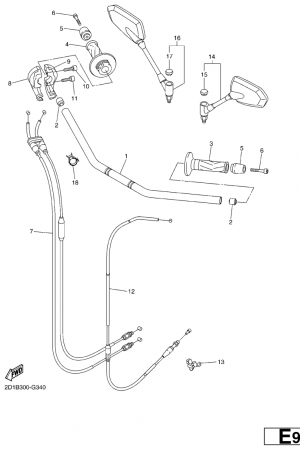 Ohjaustanko ja vaijerit