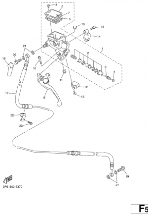 Kytkimen pääsylinteri