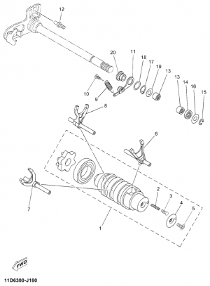 Vaihderumpu ja haarukat