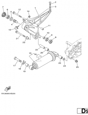Takahaarukka ja jousitus