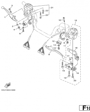 Ohjaustangon katkaisija ja vivut