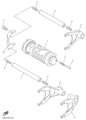 Vaihderumpu ja haarukat