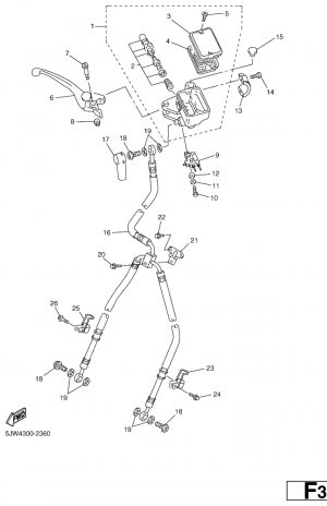 Etujarrun pääsylinteri