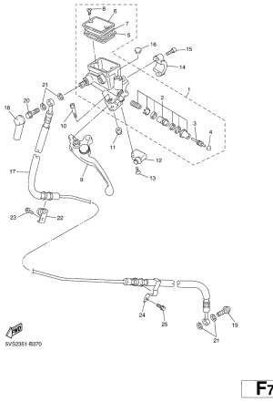Kytkimen pääsylinteri