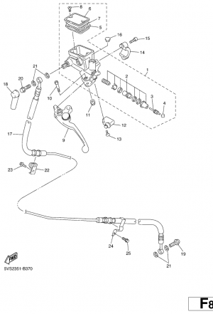 Kytkimen pääsylinteri