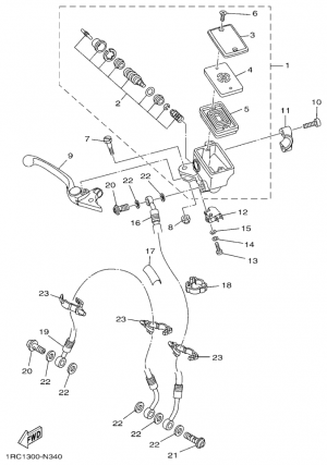 Etujarrun pääsylinteri