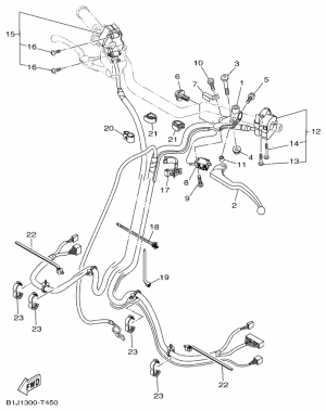 Ohjaustangon katkaisija ja vivut