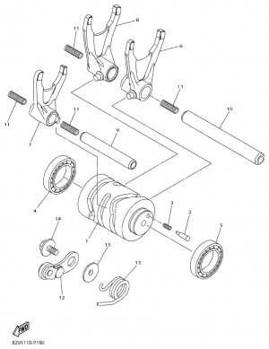 Vaihderumpu ja haarukat