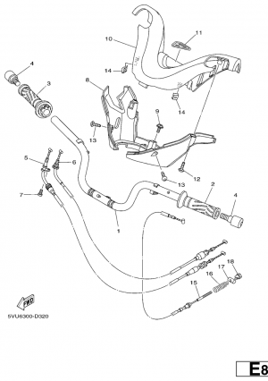 Ohjaustanko ja vaijerit