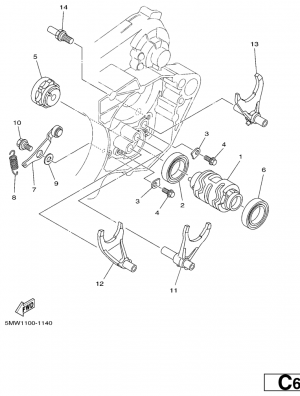 Vaihderumpu ja haarukat