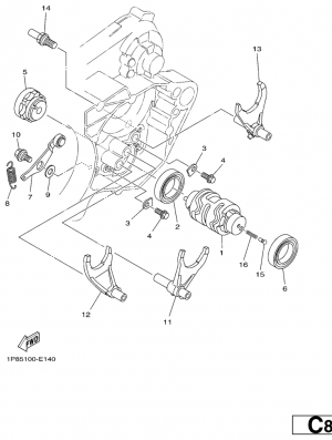 Vaihderumpu ja haarukat