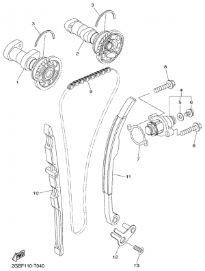 Nokka-akseli ja ketju