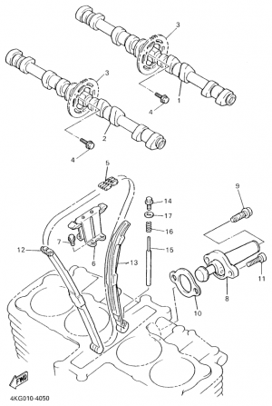 Nokka-akseli ja ketju