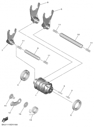 Vaihderumpu ja haarukat
