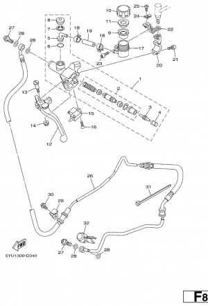 Kytkimen pääsylinteri
