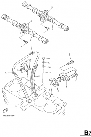 Nokka-akseli ja ketju