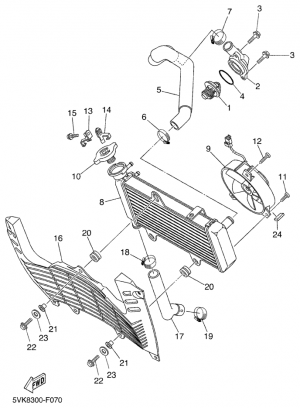 Jäähdytin ja letkut
