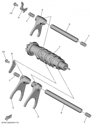 Vaihderumpu ja haarukat