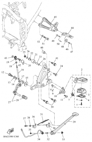 Seisontatuki ja jalkatapit