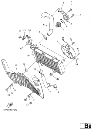 Jäähdytin ja letkut