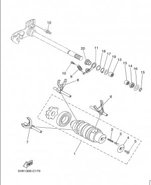 Vaihderumpu ja haarukat