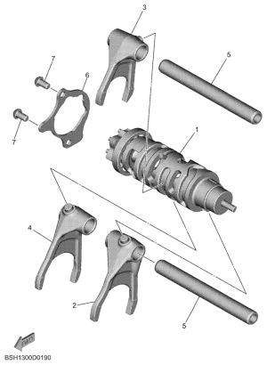 Vaihderumpu ja haarukat