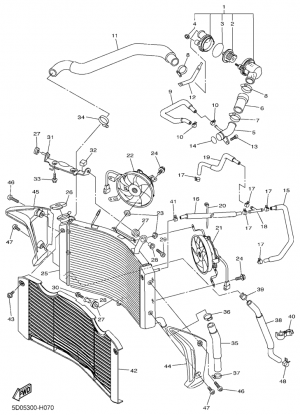 Jäähdytin ja letkut